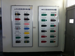 彈藥識別圖
