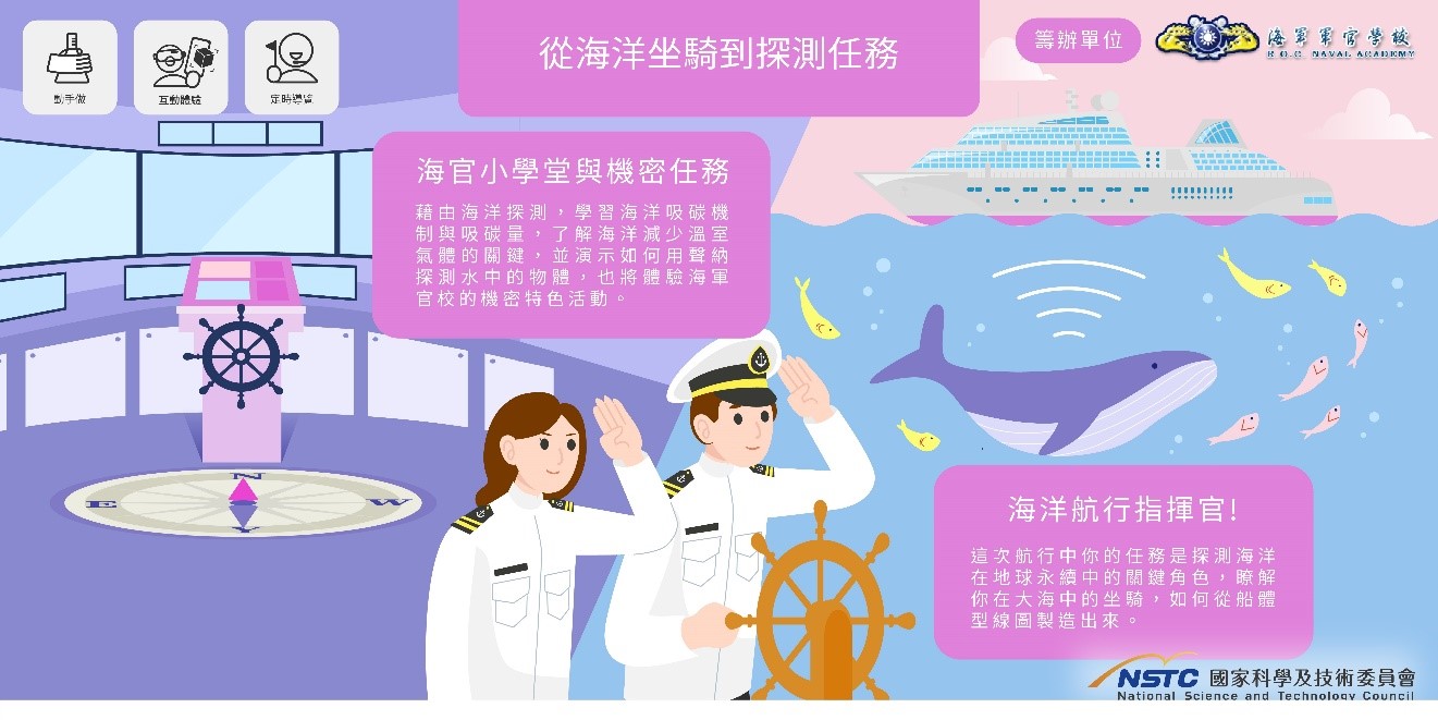 R.O.C. Naval Academy (ROCNA) participates in the “2023 Kiss Science, Open Science, Youth Not Boring” event held by the National Science and Technology3